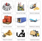 taobao sourcing purchasing agent china shipping agent in Shenzhen ali freight forwarding