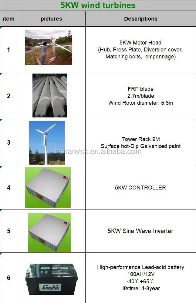 5kw Vertical Wind Turbine And Wind Turbine Generator