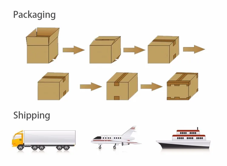 PACKShipping