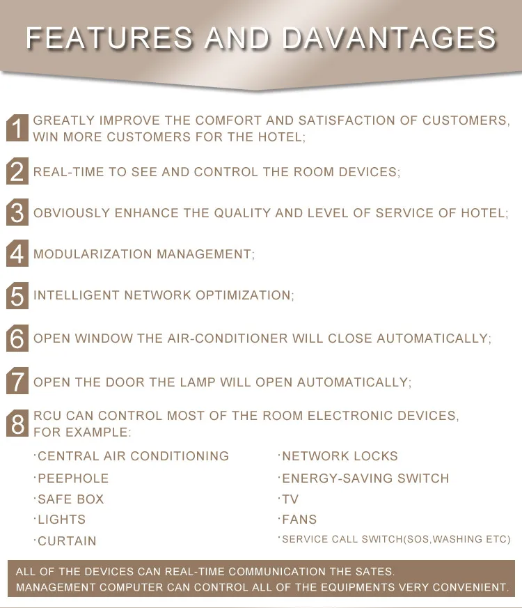 Wireless switch wi-fi visual intercon smart home automation control system - ANKUX.COM