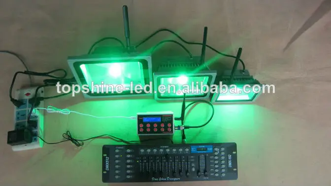 テンプレートip65高性能高電力50ワット屋外ledフラッドライト/led tunnleライト/ledスタジアムライト仕入れ・メーカー・工場