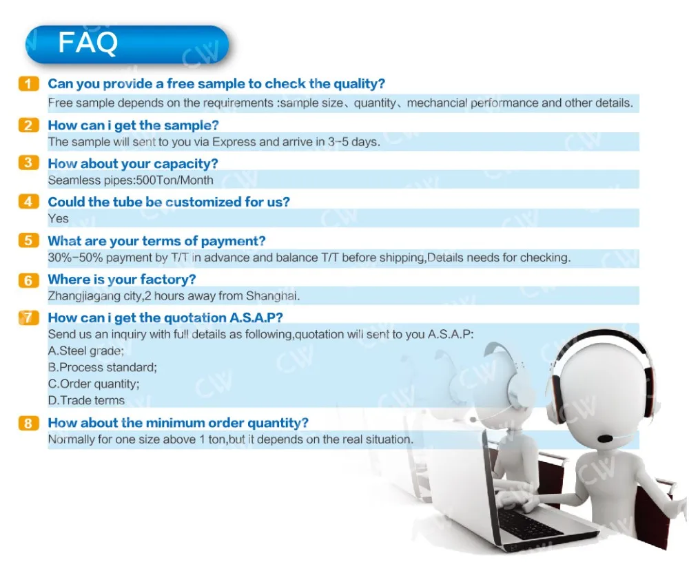 -FAQ