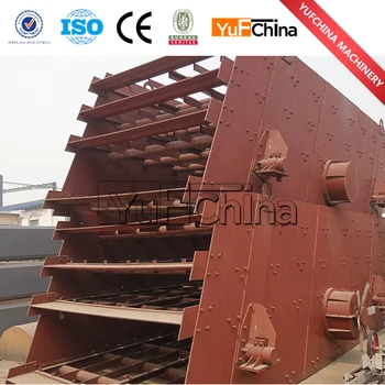 sand screening plant/ mineral processing equipment /vibrating screen design