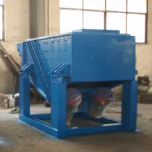 ZKS Series Vibro Sifter Screen for Aggregates/Sand & Gravel