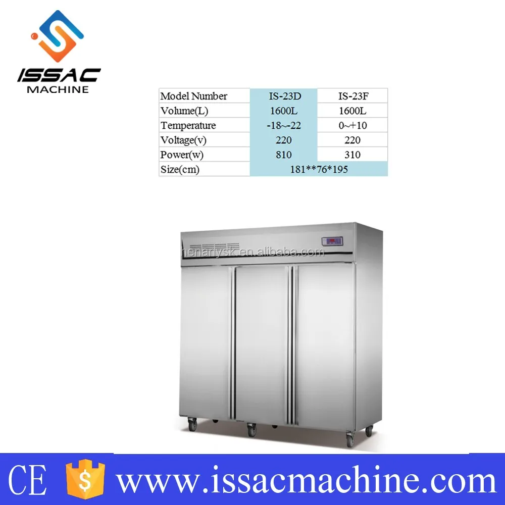 -18~-22 Degree Freezer 3 Big Doors Commercial Vertical Cooler 3 Doors for Kitchen - 23 Cu. Ft.
