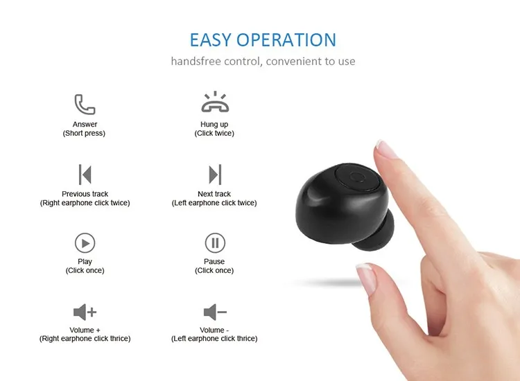 Hot Selling RX18 Headphones TWS Twins Double Wireless Bluetooth Earphone - ANKUX.COM