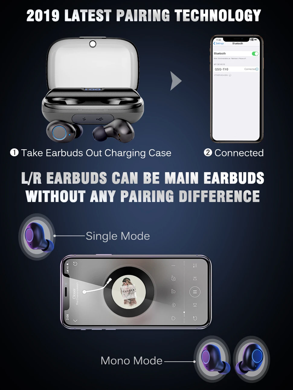 Wireless Dual Driver Earphone Bluetooth Sport Tws Earbuds Boat Earphones Headset Silent Disco TV Headphone - ANKUX.COM