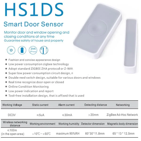 Door alarming zigbee security sensor - ANKUX.COM