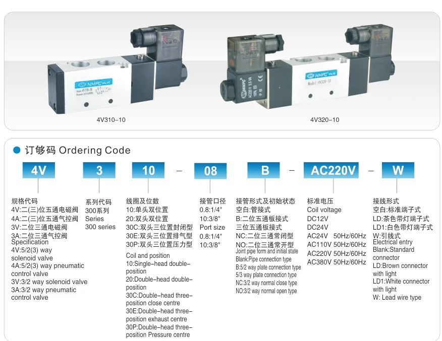 pneumatic valve