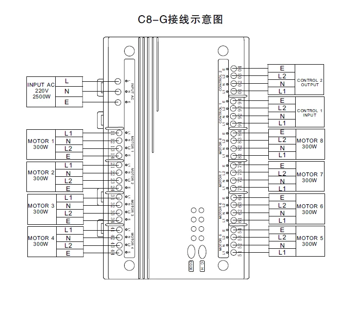 KECO professional 8-channel curtain switch and centralized curtain group controller C8 for sliding curtain and tubular motor