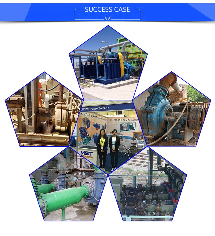 High Pressure Horizontal Centrifugal Mining Slurry Pump