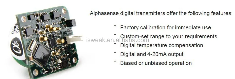 ALphasense digital transmitter -