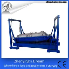 Hot sale industrial square sifting sieve screens for fertilizer