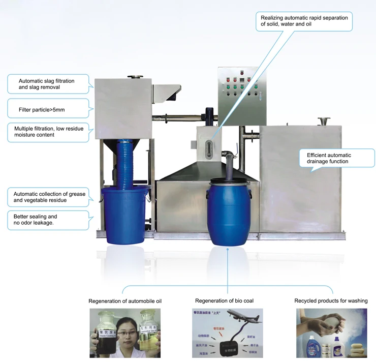 the oil-water separation technology developed independently