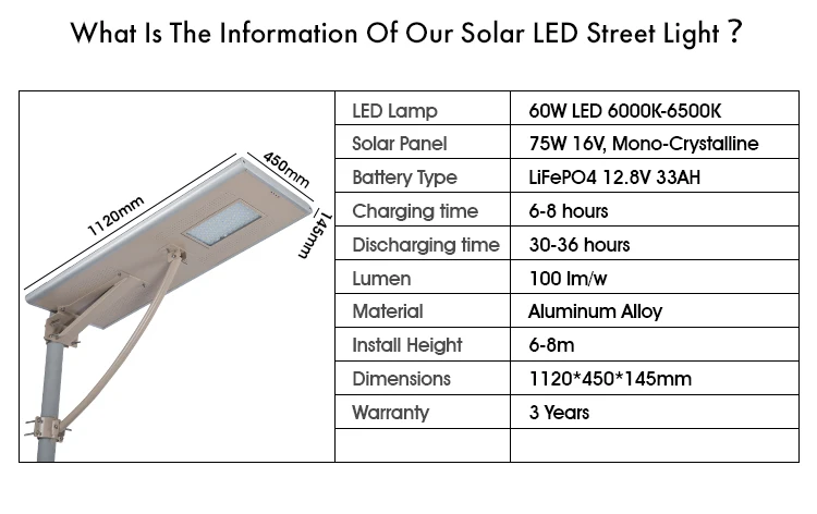 ALLTOP High quality outdoor lighting IP67 waterproof induction 60w integrated all in one solar led street light