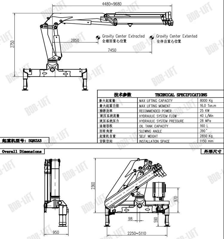 SQ8ZA3(1)