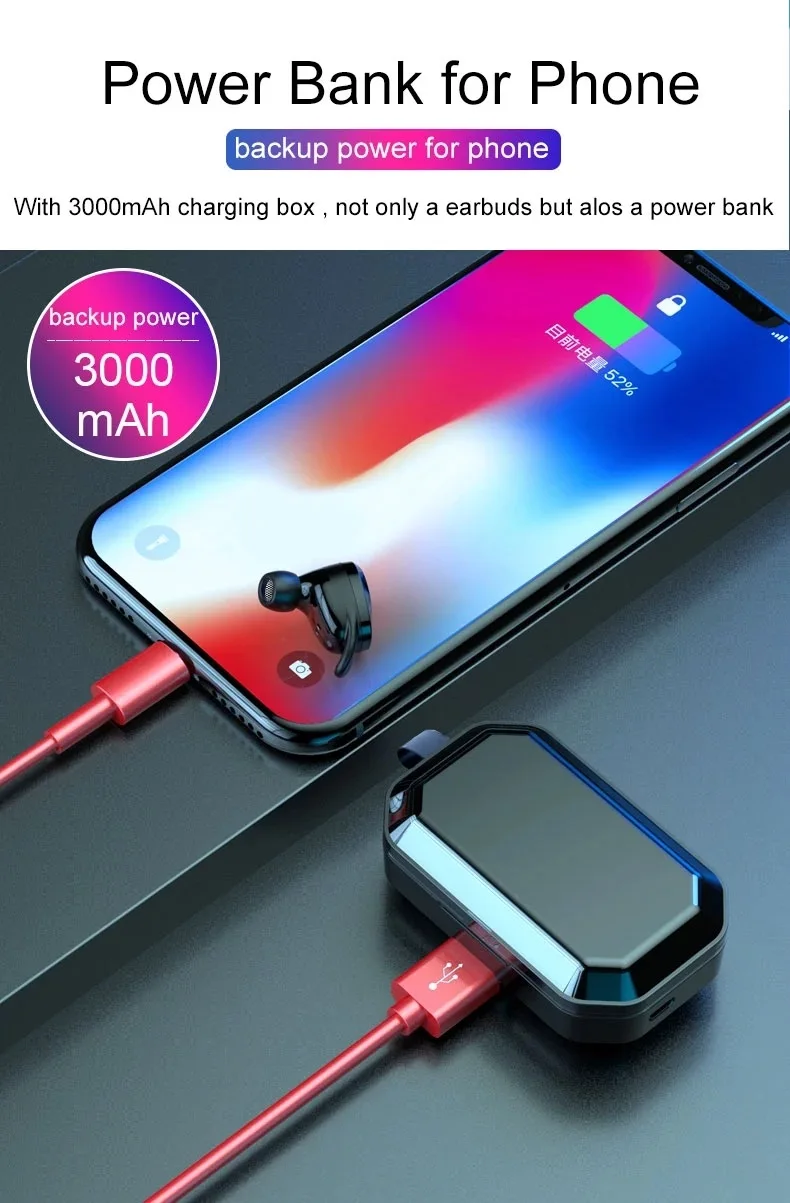 2019 electronics TWS wireless waterproof earbuds with 3000mah power bank charging case - ANKUX.COM