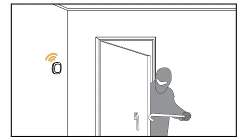 Door alarming zigbee security sensor - ANKUX.COM
