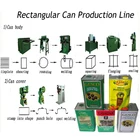 Rectangular Can Production Line,Tin Can Making Machine,3L Can Machine
