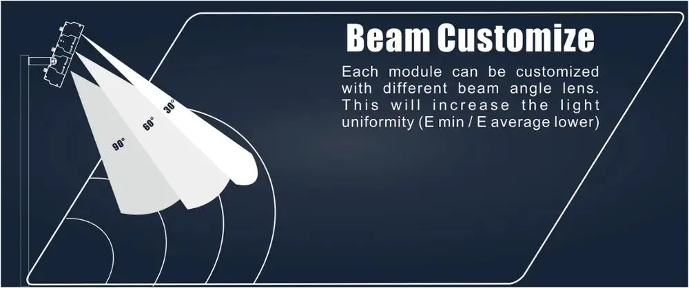 One Line Body Design 5 Beams Angle High Power 800w Led Flood Light Led Linear High Bay - ANKUX.COM