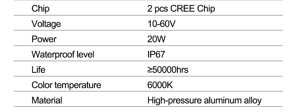  LED Work Light Bar Lamp For Driving Truck SUV Off Road Car Flood Spot Light 12V (13)