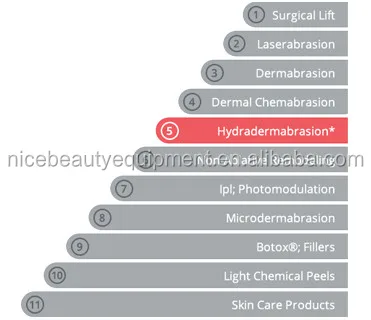 rejuvenation stairway.jpg