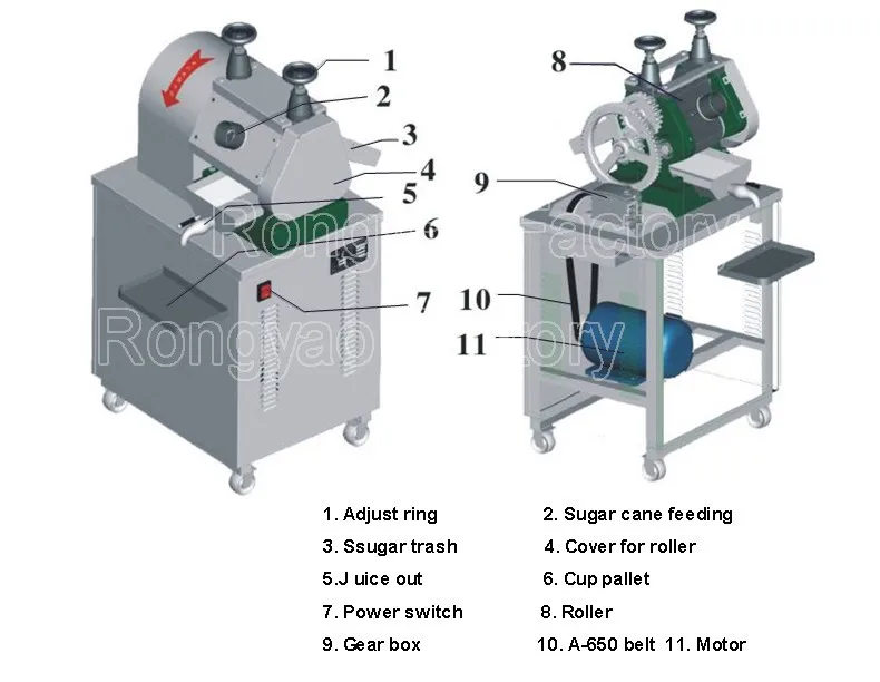 300-500kg/H Electric Sugarcane Juicer Cane Machine