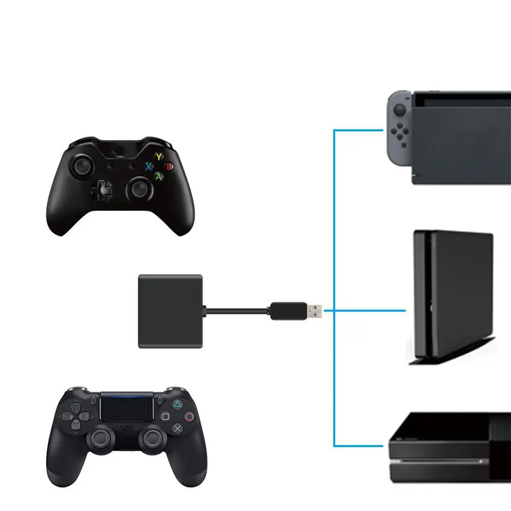 Keyboard and Mouse Converter Adapter for PS4/XBOXONE/Nintendo Switch Game Adapter Keyboard Mouse Converter
Keyboard and Mouse Converter Adapter for PS4/XBOXONE/Nintendo Switch Game Adapter Keyboard Mouse Converter