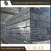 Construction Amp Real Estate Zinc Galvanized