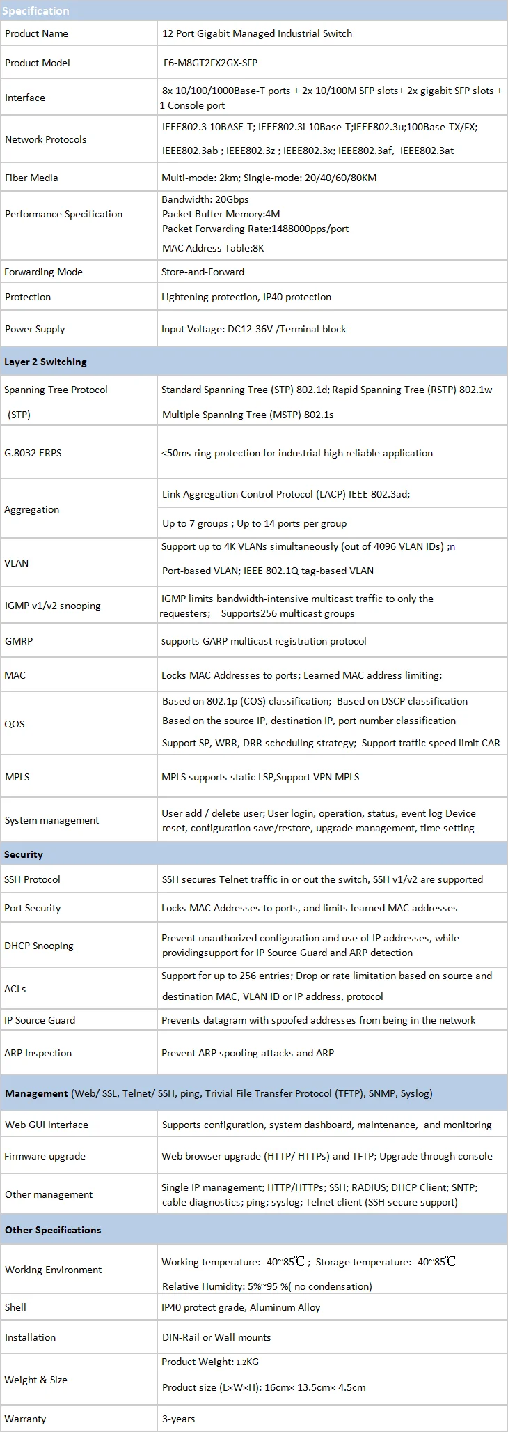  Unlocking Opportunities: A Comprehensive Guide to the USDA Business and Industry Loan Program