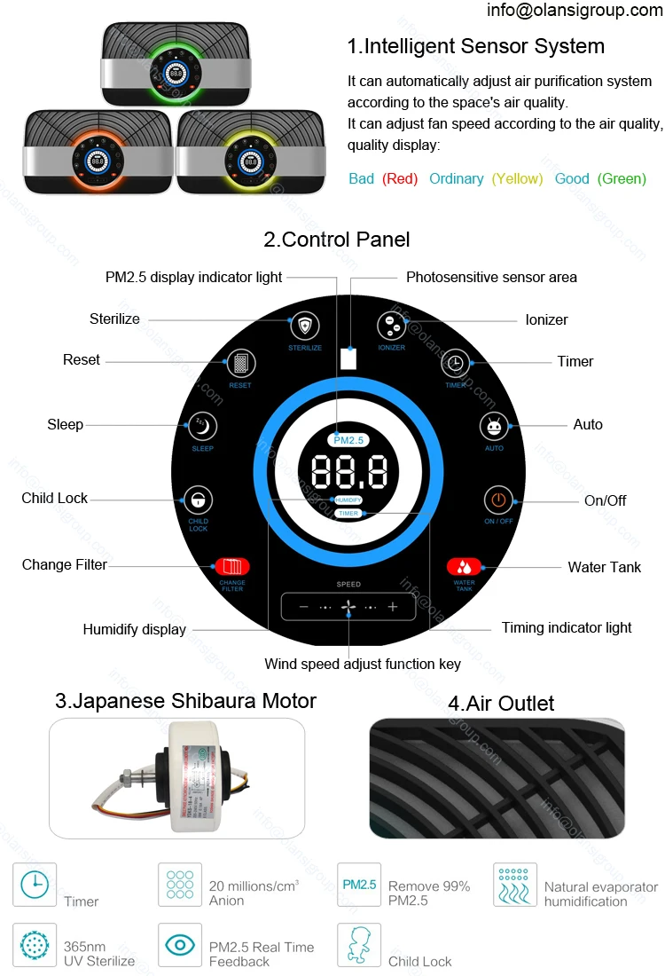 Low Noise Hepa Filter Negative Ionizer Humidifier Air Cleaner Smart Wifi Home Air Purifier