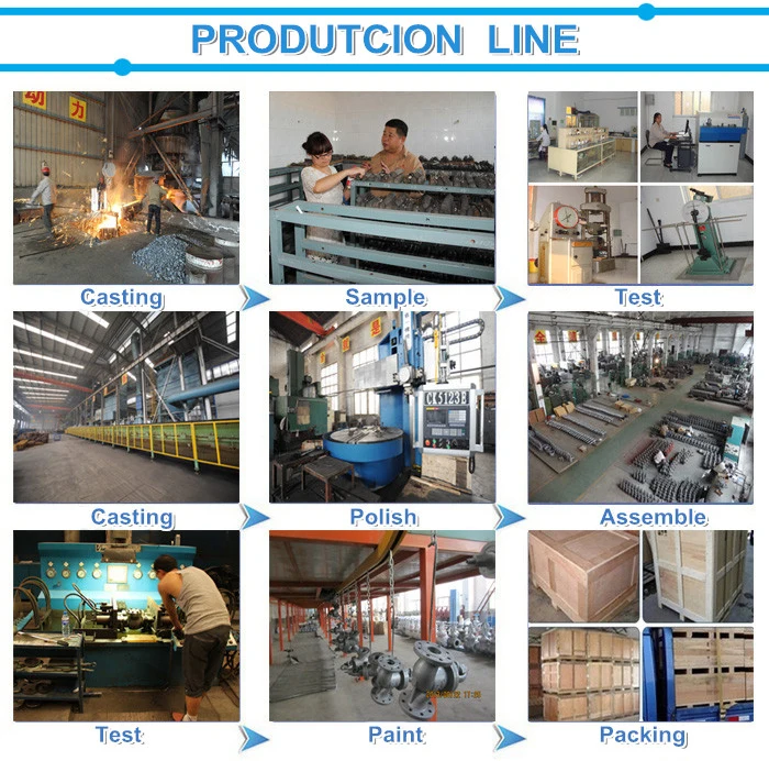 production line