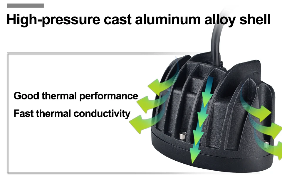  LED Work Light Bar Lamp For Driving Truck SUV Off Road Car Flood Spot Light 12V (8)