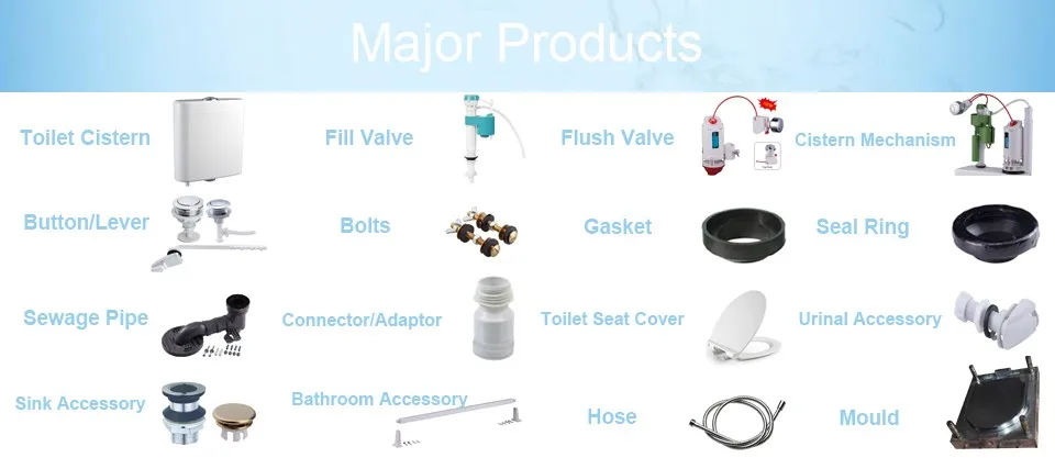 Main Products 06