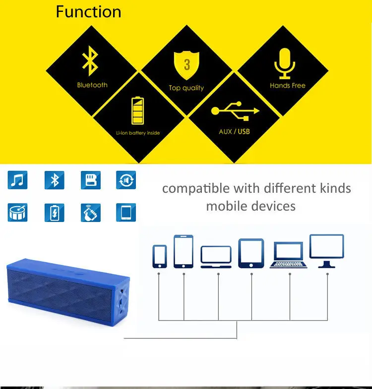 ue boom blue tooth speaker portable mini size with usb charger - ANKUX Tech Co., Ltd