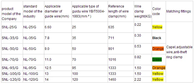 grip table 003