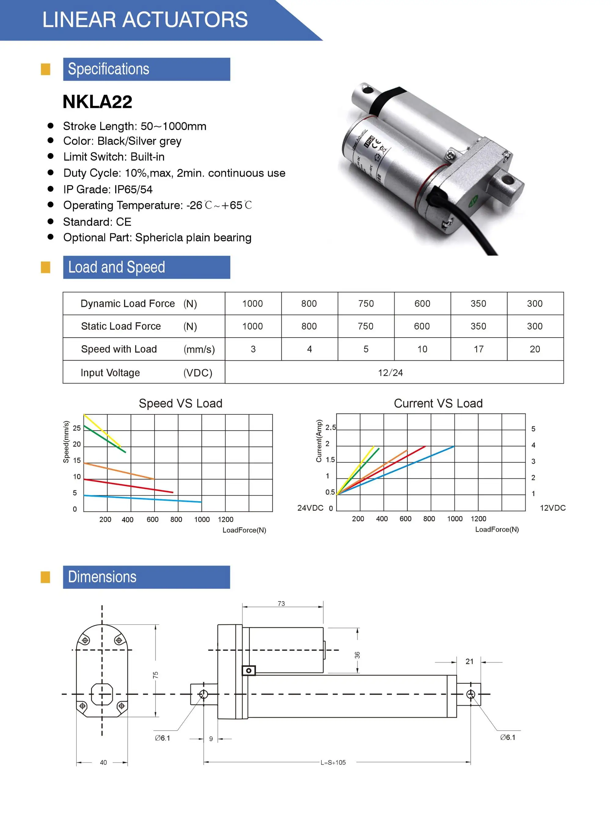 NKLA22 actuator .jpg