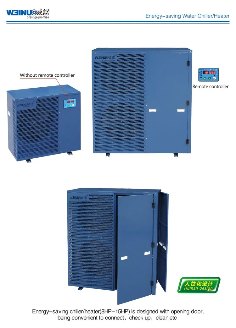 Water Cooled Water Chiller, 380V, 8.6KW - detail 4