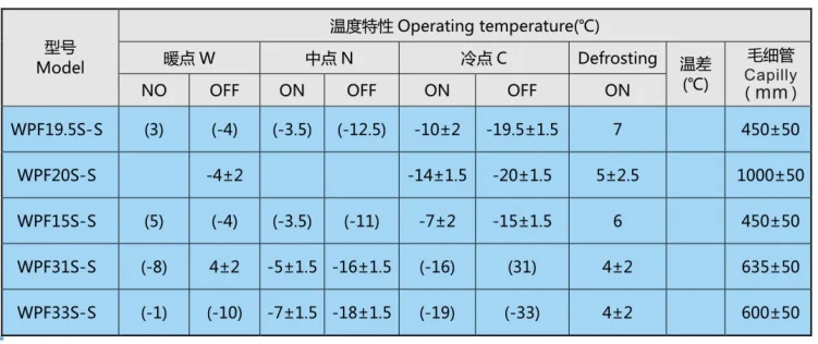 1pcs WPF-34D Refrigerator thermostat suitable for WPF-34E US