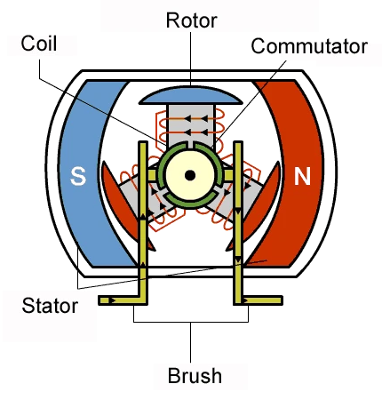 chihai motor CHR-K3448 Permanent magnet dc 24v 3700rpm mini carbon brush motor for vending machine