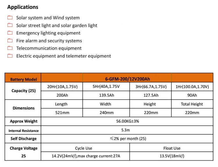 Gel Battery_1.jpg