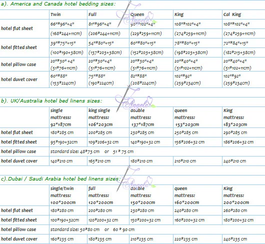 AGL_bed_linens_sizes.jpg