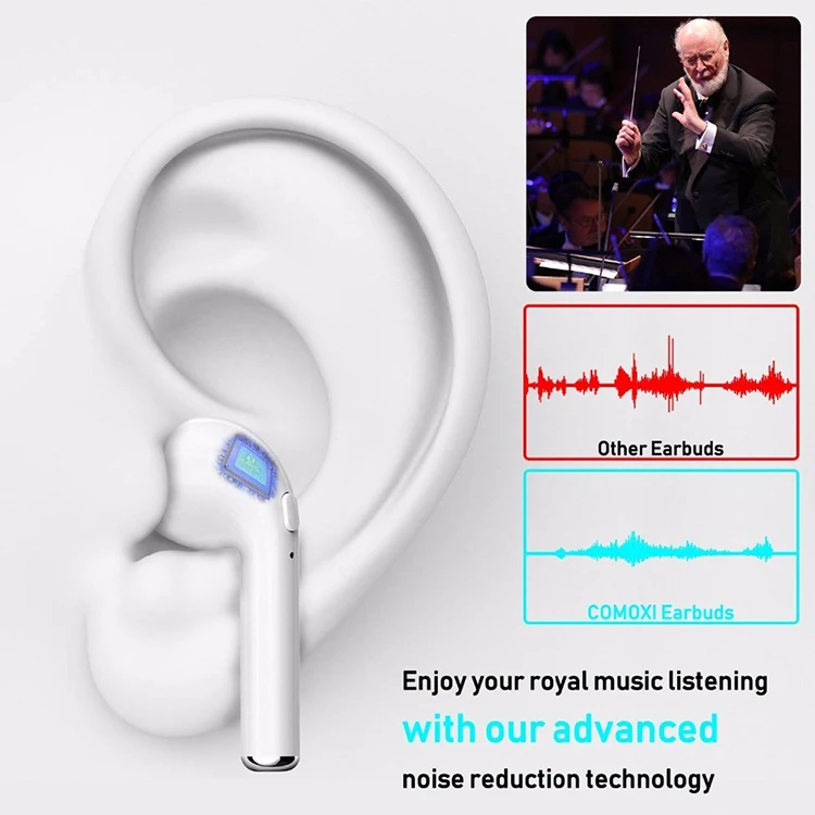 Mini Sport TWS I7s Wireless Earphones I7S TWS Earbuds with Charging Box In Ear Used Mobile Phone - ANKUX.COM