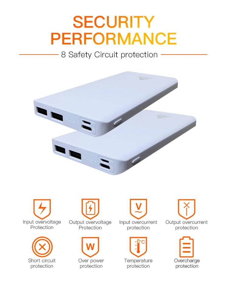 Durable fast charging power banks 10000mah, smart universal power banks for mobile phone - ANKUX.COM