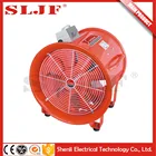 heavy duty industrial electrical greenhouse exhaust fan