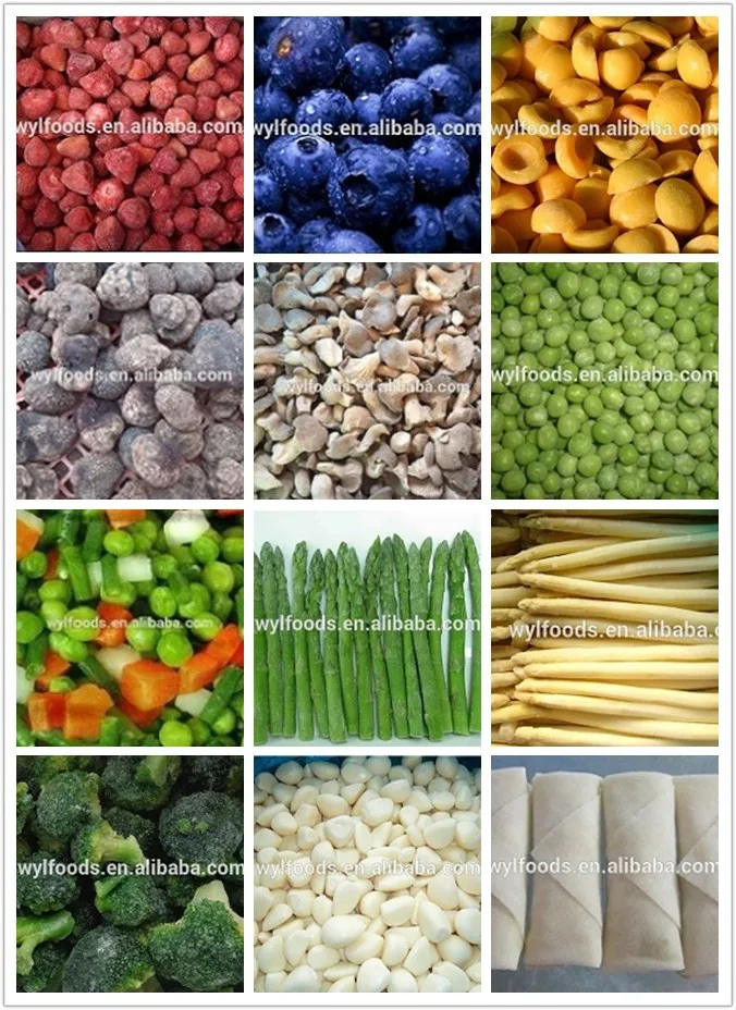 product list.jpg