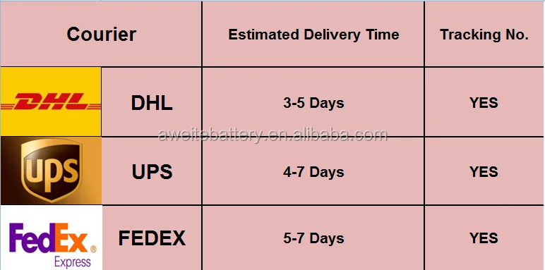 shipping.PNG