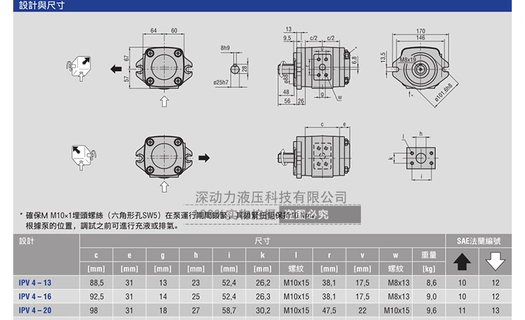 hot sale Germany IPVP6-125-101 IPVP5/IPVP6-32/40/50/64/80/100/125-101 Gear pump hydraulic oil booster pump