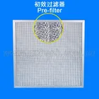 G2 Metal mesh Air filter for High temperature ventilation systems(Manufacturer)