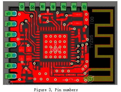 TYZS5 TUYA ZigBee Module EFR32MG13P732 Chip ZigBee Wireless Module Firmware Develop Printed Circuit Board Assembly PCBA OEM ODM - ANKUX.COM
